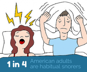 1 in 4 Americans is a chronic snorer